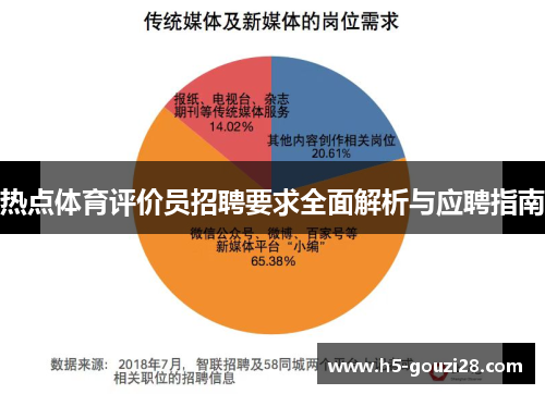 热点体育评价员招聘要求全面解析与应聘指南